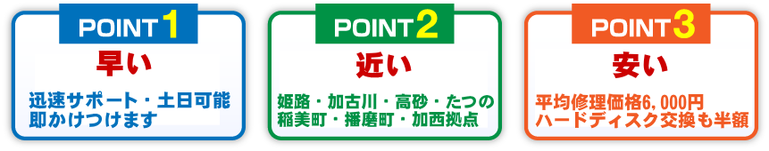p\RCPH